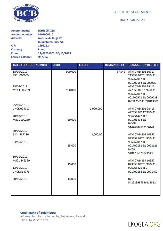 Banque de Crédit du Burundi de Bujumbura (2)